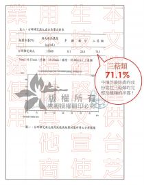 台研樟芝滴錠成份含量分析表 (高效能液相層析儀)